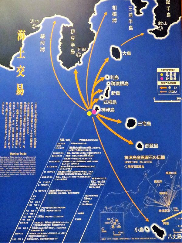 神津島産黒曜石伝播図（出典：新島村博物館）の写真
